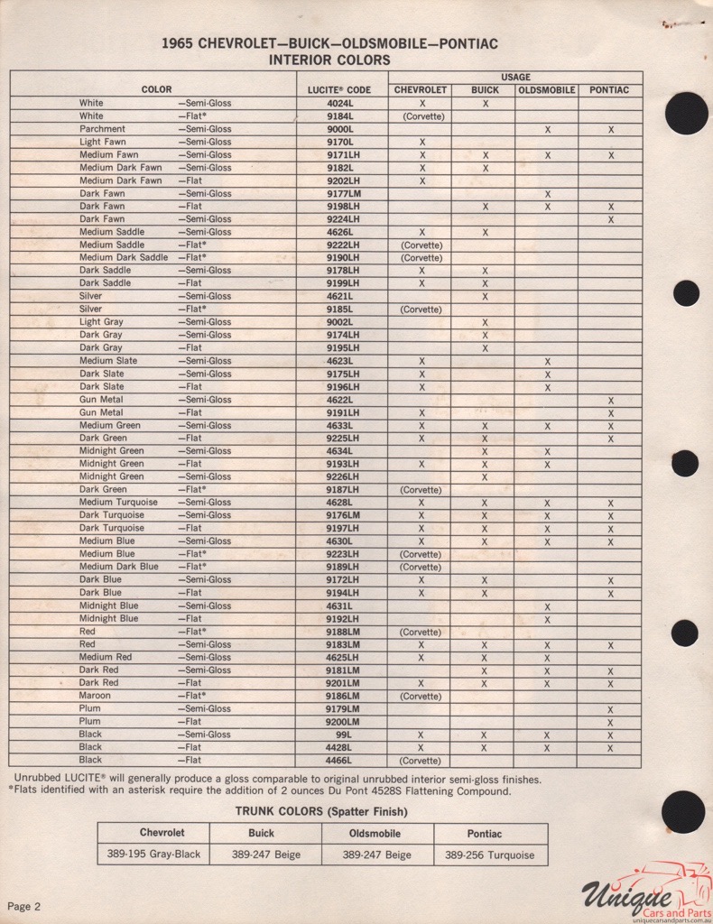 1965 General Motors Paint Charts DuPont 11